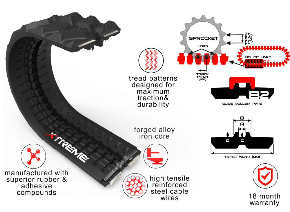 Kubota KX033-4 | Mini Excavator Rubber Track | 300x53x84